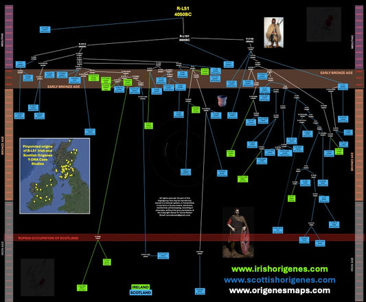 IrishOrigenes.com Irish Ancestry Genetic Mapping Haplotype R-L51 Poster